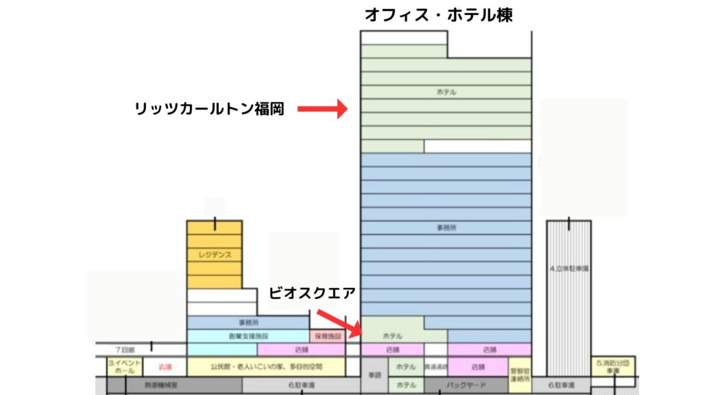 福岡大名ガーデンシティフロア図